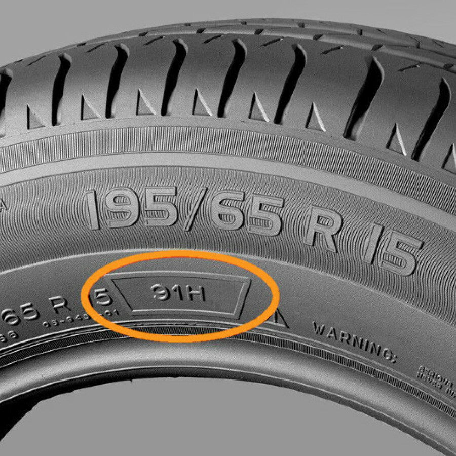 Código de velocidad de neumáticos